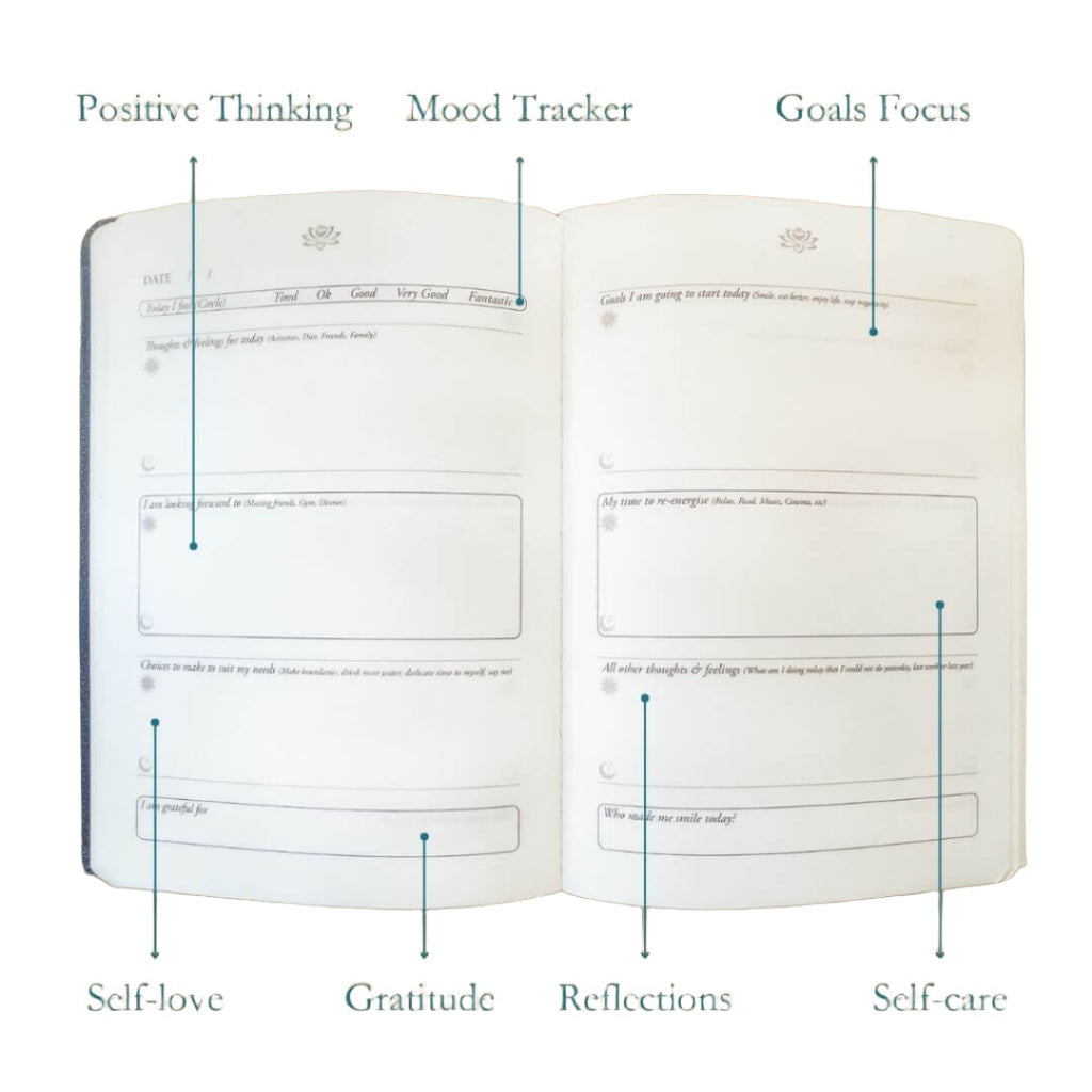 Wellness Journal in Buttercup Lizard Pellaq