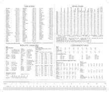 Load image into Gallery viewer, The OrganiseherTM 17 month Wall Planner 2025-2026 in Flame Orange Lizard - pre order
